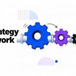 B2B Marketing Strategy Framework: The Complete Guide From Positioning to Pipeline