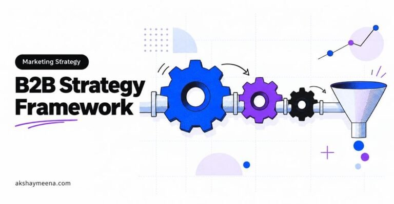 B2B Marketing Strategy Framework: The Complete Guide From Positioning to Pipeline