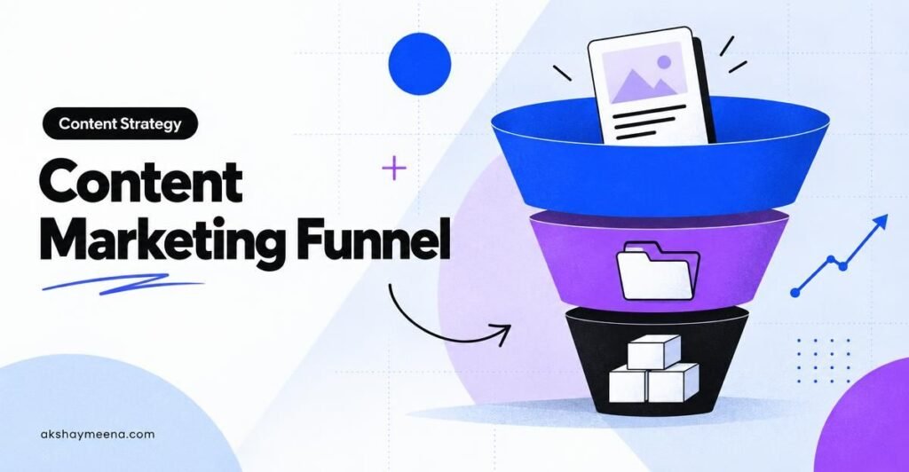 Content Marketing Funnel: What to Publish at TOFU, MOFU and BOFU