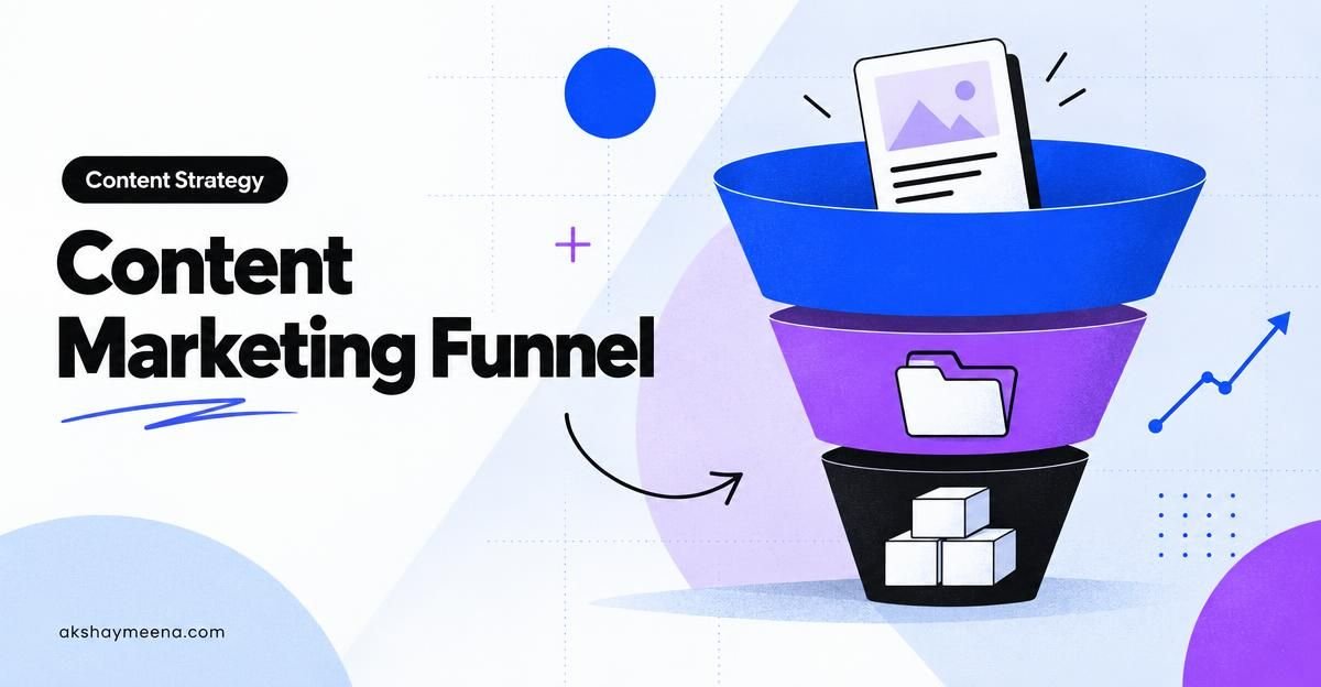 Content Marketing Funnel: What to Publish at TOFU, MOFU and BOFU